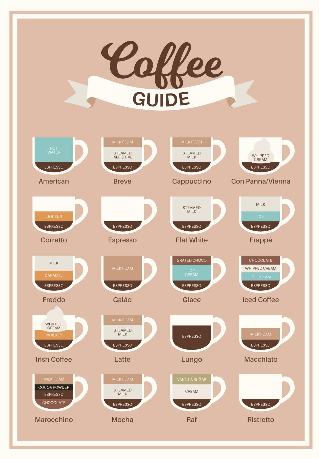 Espresso koffie
